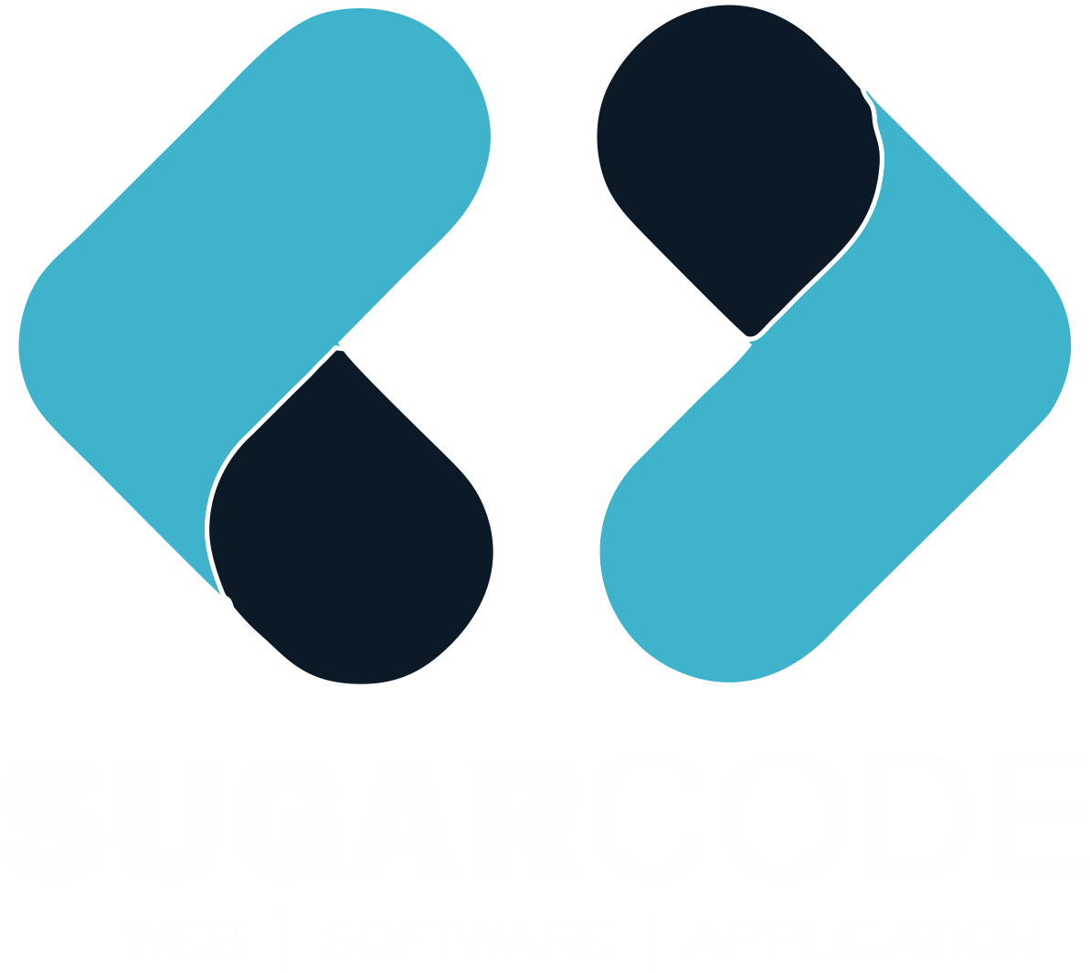 SugarCode